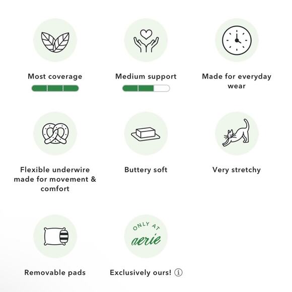 SMOOTHEZ by Aerie Mesh Unlined Balconette Bra NWT  Sheer Green Envy Size 36C - Picture 10 of 10